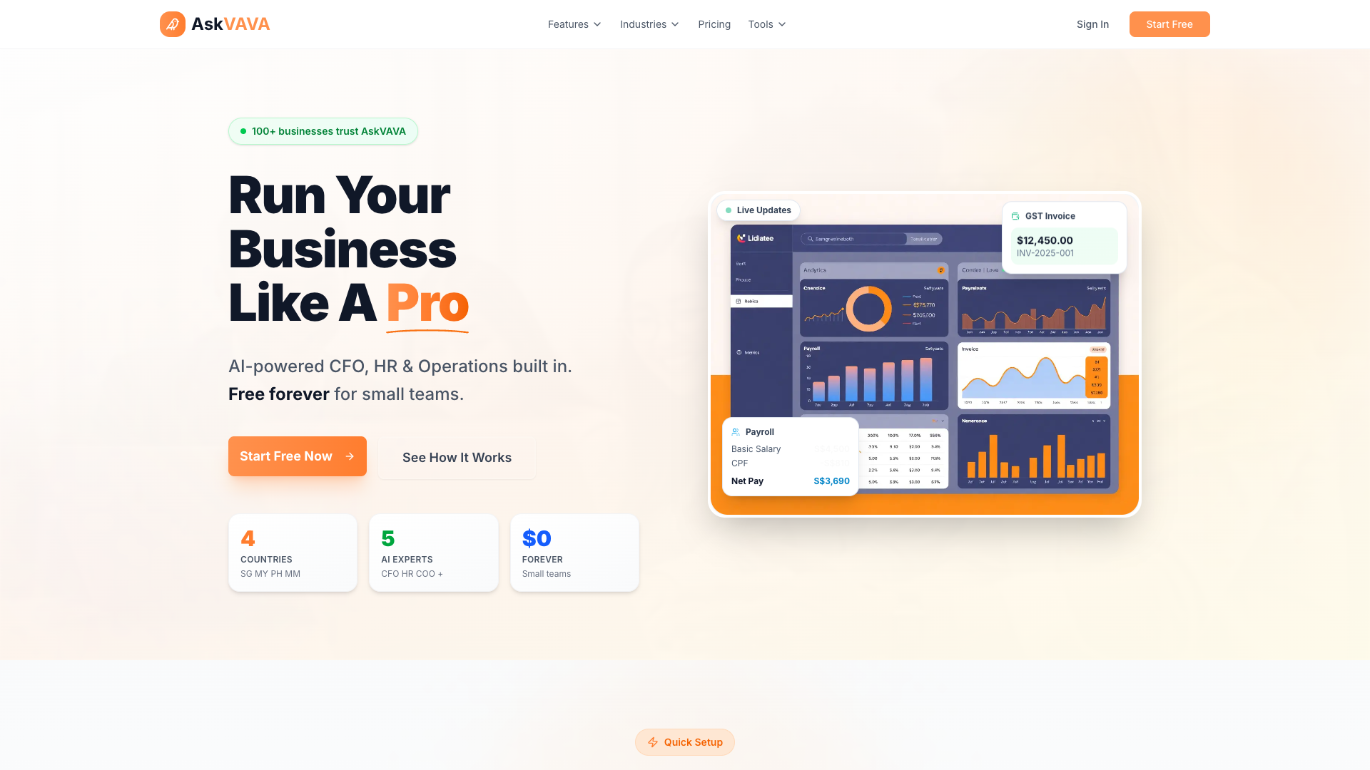 AskVAVA Platform — AI-powered dashboard with payroll, compliance, and HR